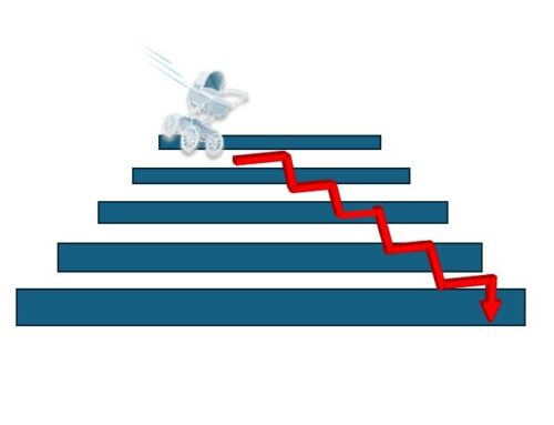 Inscriptions à la mission 2027