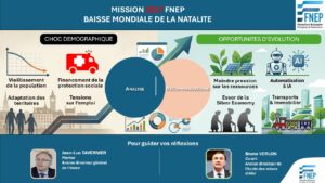 Mission 2027 : Baisse Mondiale de la Natalité