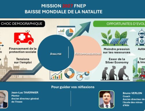 Mission 2027 : Baisse Mondiale de la Natalité